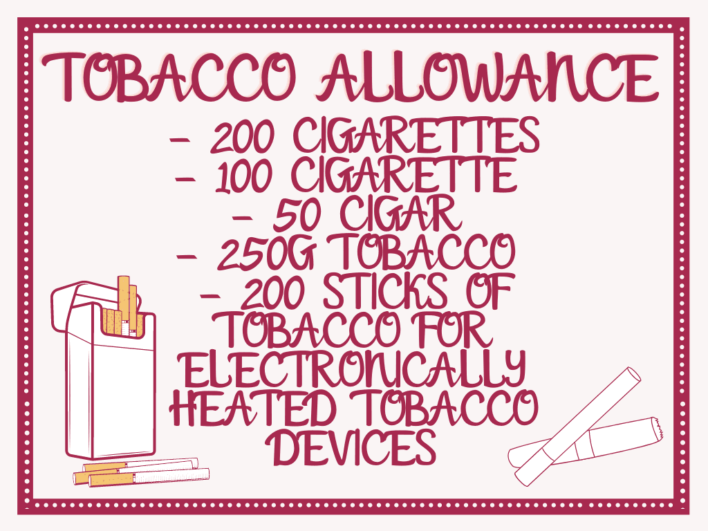 Post-Brexit Tobacco Duty Free allowances